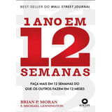 1 Ano Em 12