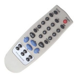 10 X Controles Para