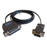 15und Cabo Serial Db09