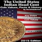 1859 - 1909 Indian Head Cent Values & Facts: 2015 Edition (english Edition)