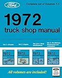 1972 Ford Truck Shop