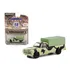 1984 Chevrolet M1008 Cucv Battalion Greenlight 1/64