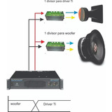 2 Kit Divisor Passivo