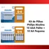 20 Pilhas Alcalinas Philips 10 Aa Pequena + 10 Aaa Palito