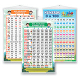 3 Banners Pedagógicos Silabário Simples Complexo Numerais B1