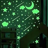 93 Img Adesivos Brilha No Escuro Fosforescente Estrelas  Cometas  Nuvens  Lua   Decoração Quarto Infantil