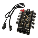 Molex