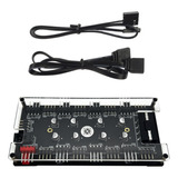 Molex