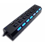 Teclado
