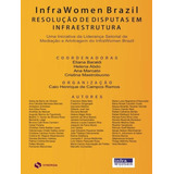 Infraestrutura