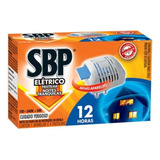 Sbp