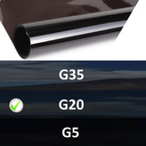 G20/g35