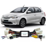 Etios