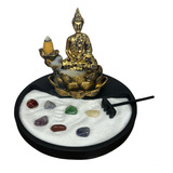 Chakras