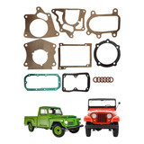 Willys