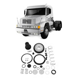 Wabco