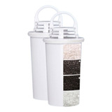 Kit 02 Refil Vela Para Jarra E Purificador Água E-energy 