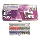Tecnident