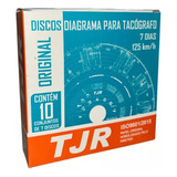 Tjr