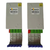 Anatel