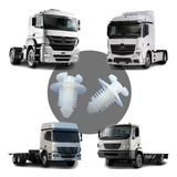 Actros