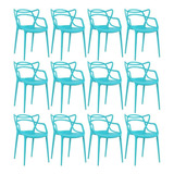 Azul-tiffany