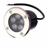 Ip65