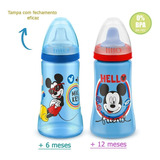 Kit 2 Copos Colors Bico De Silicone Disney Mickey Azul Lillo