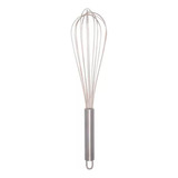 Kit 2 Fue Manual Batedor De Ovos Claras E Massas De Inox 