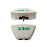 360