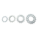 Sram
