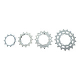 Sram