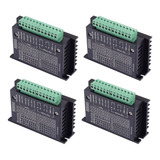 Router