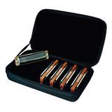 Hohner