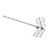 Proeletronic
