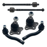 Skf
