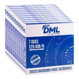 Dml001