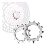 Sram