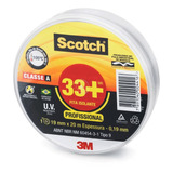 3m
