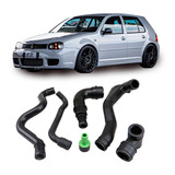 Gti