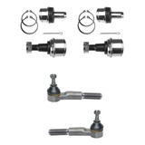 Skf