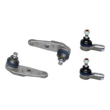 Skf
