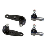 Skf