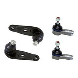 Skf