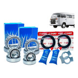 Skf