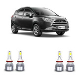 Kit Super Led Jac T6 2016 Farol Alto E Baixo