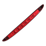 Led