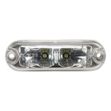 Led