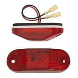 Led