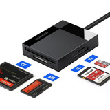5gbps